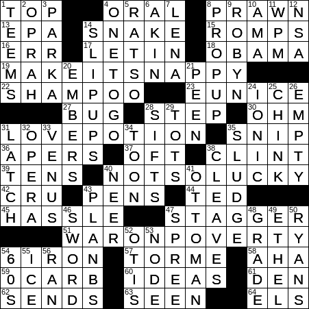 30 Otis Redding Record Label Crossword