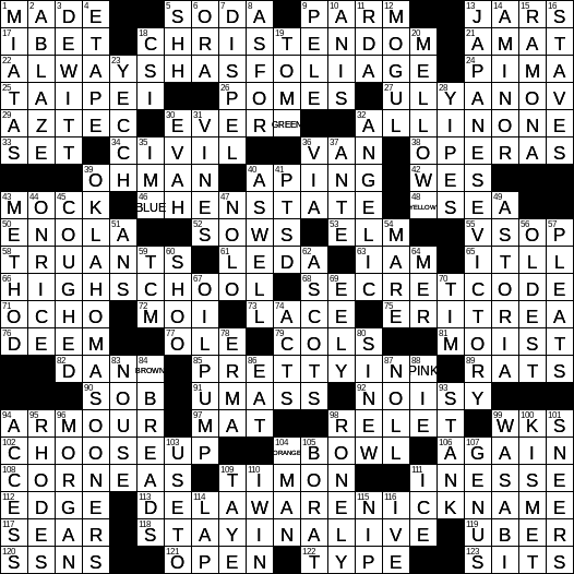 trivial matter crossword clue