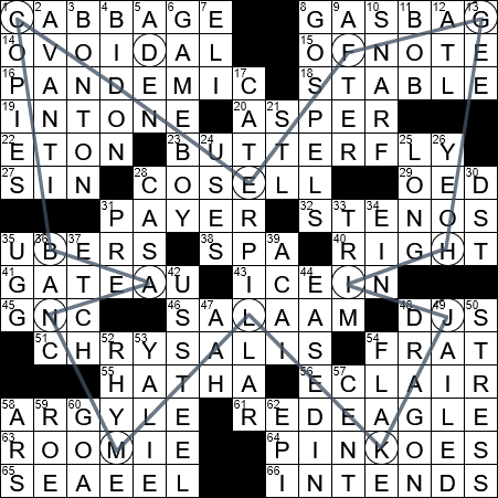 Yoga Type Crossword Puzzle Clue YogaWalls