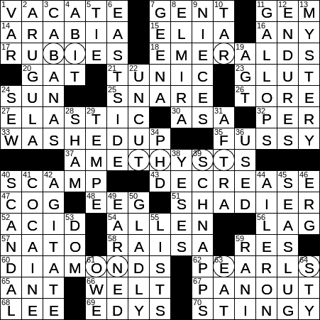 crossword clue clues