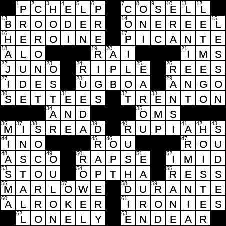 O In Phonetic Alphabet Crossword Clue / Letter In The W W Ii Phonetic Alphabet Crossword Clue Nytcrosswordanswers Com