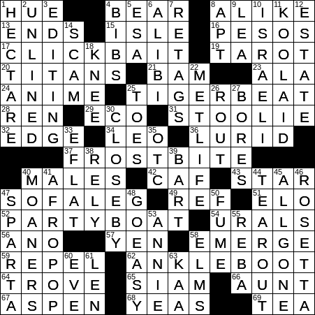 Featured image of post Japanese Cartoon Genre Crossword Clue This clue was last seen on new york times mini crossword april 27 2020 answers in case the clue doesn t fit or there s something wrong please contact did you find the solution for japanese cartoon genre crossword clue