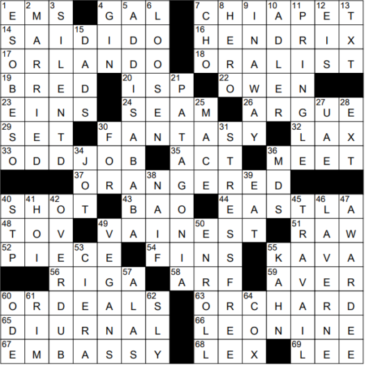 Nyt crossword solution today
