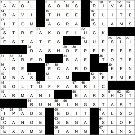 Blissful Spots Crossword Clue