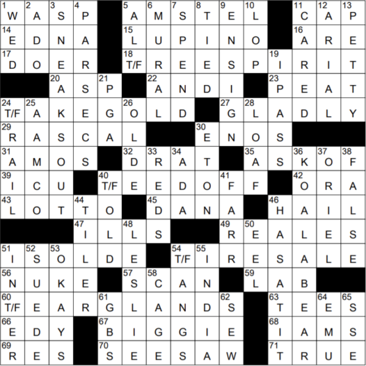 1125-21 NY Times Crossword 25 Nov 21, Thursday