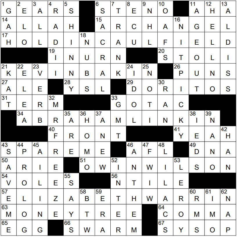 The New York times crossword Puzzle. Nyt crossword. Lightening in a Bottle crossword clue. Times crossword