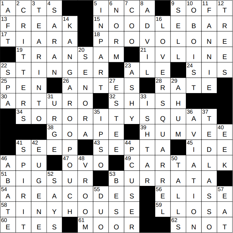 Hayek Of Frida Crossword Clue