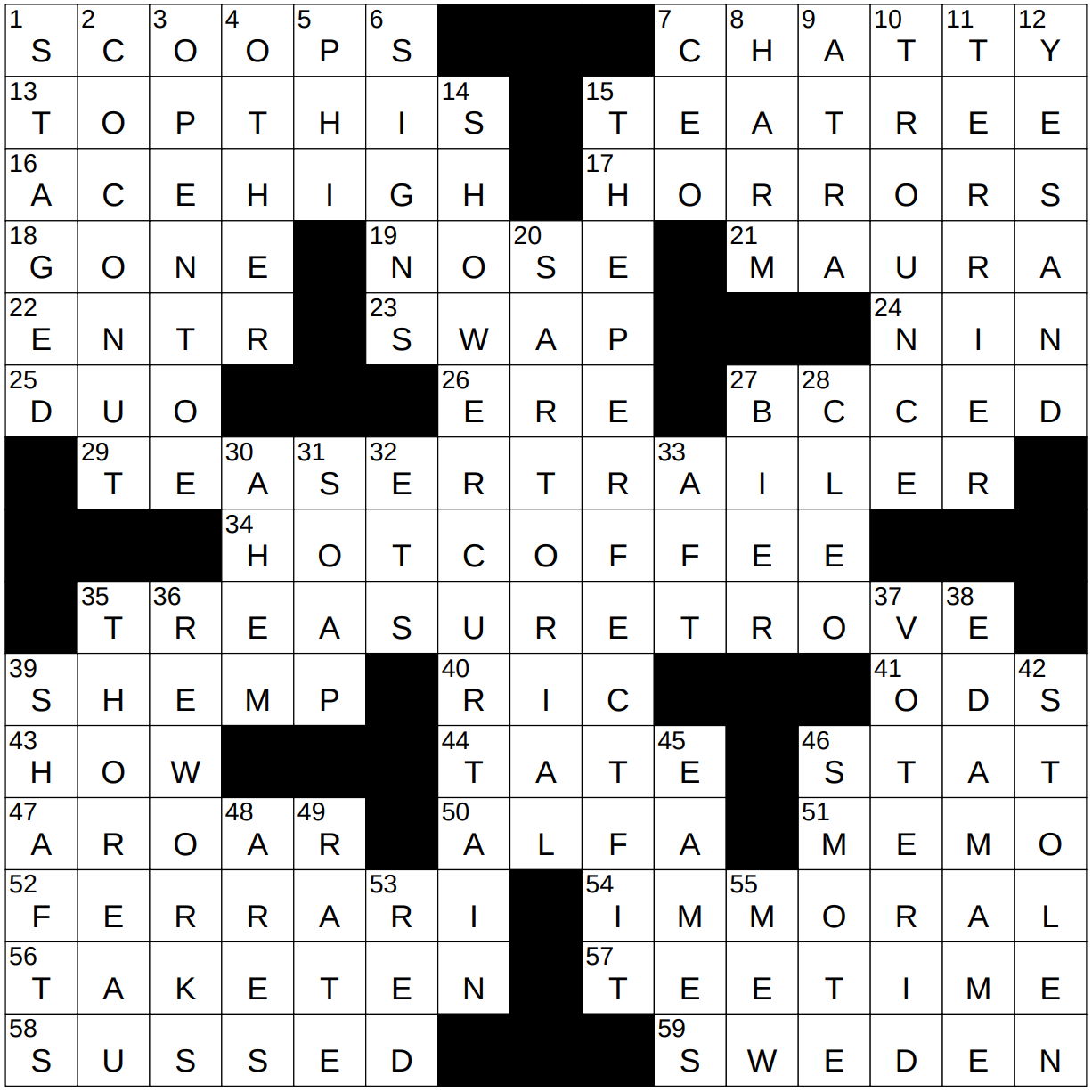 0628-22 NY Times Crossword 28 Jun 22, Tuesday 