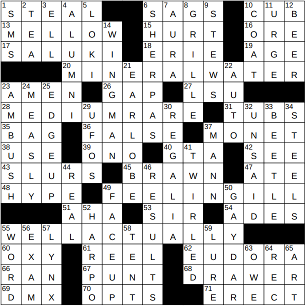 0810 22 NY Times Crossword 10 Aug 22 Wednesday NYXCrossword com