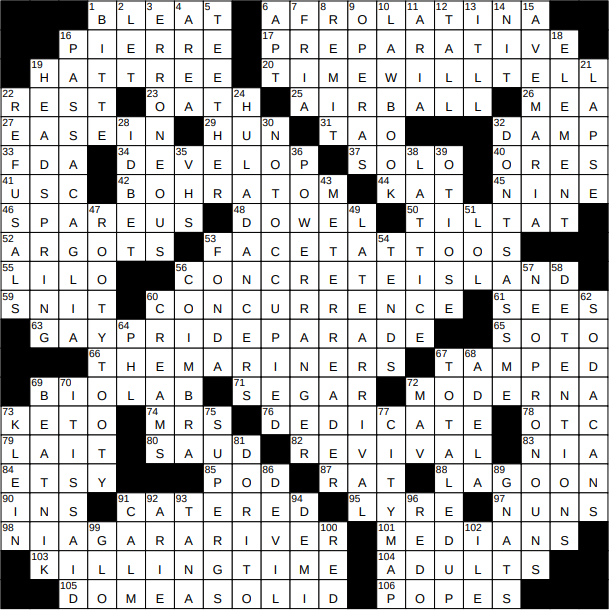 the craft actress crossword clue it happened9