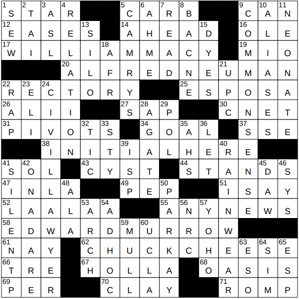 first first lady of the us crossword wheresthelolo