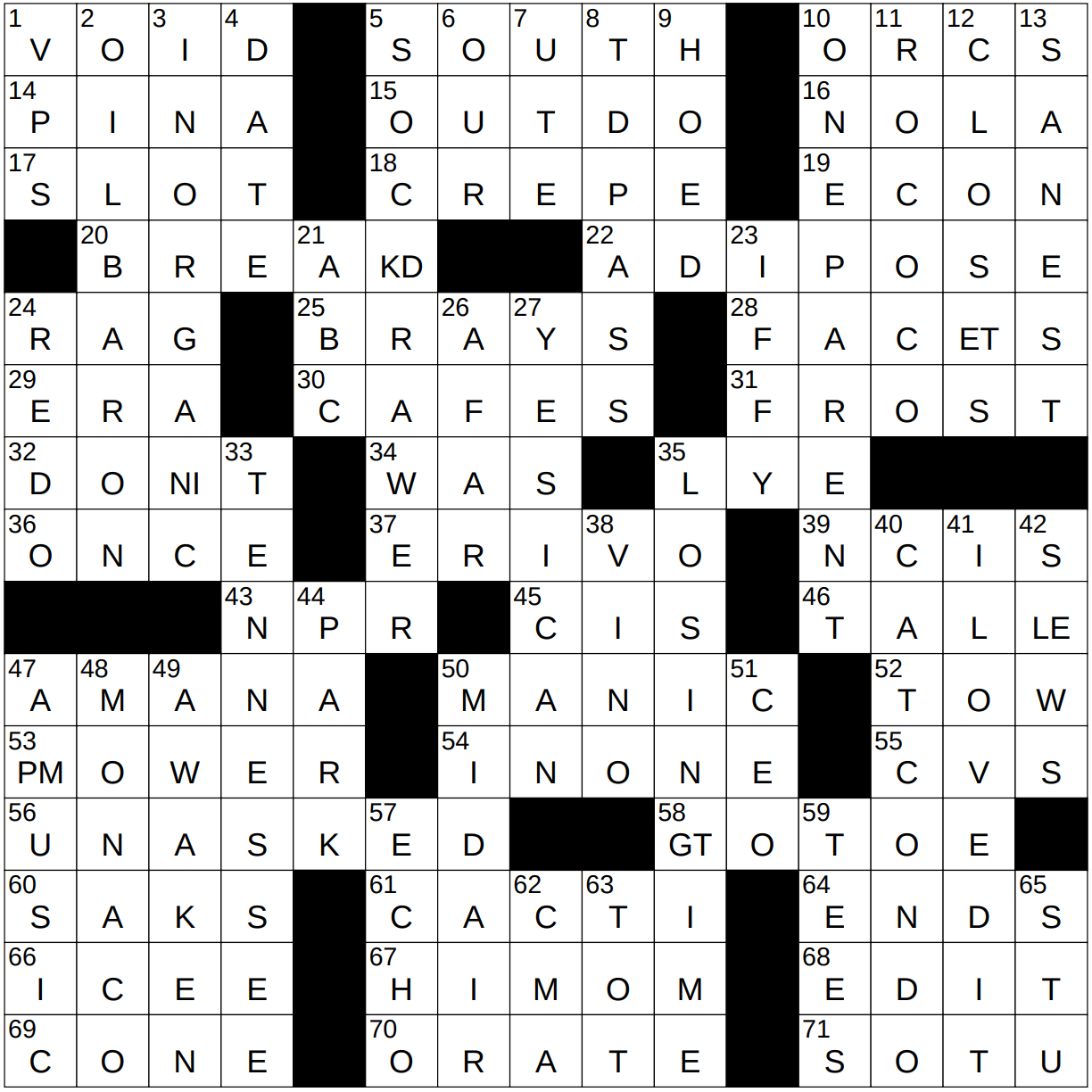Sidesteps NYT Crossword Clue Answer With 6 letters - News