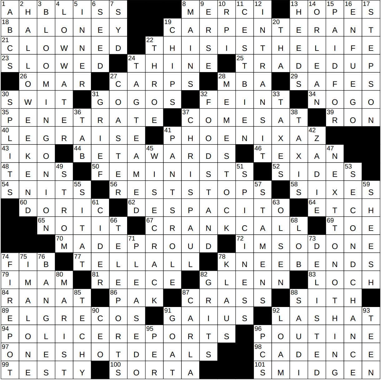 Кроссворд 18 плюс. Times crossword