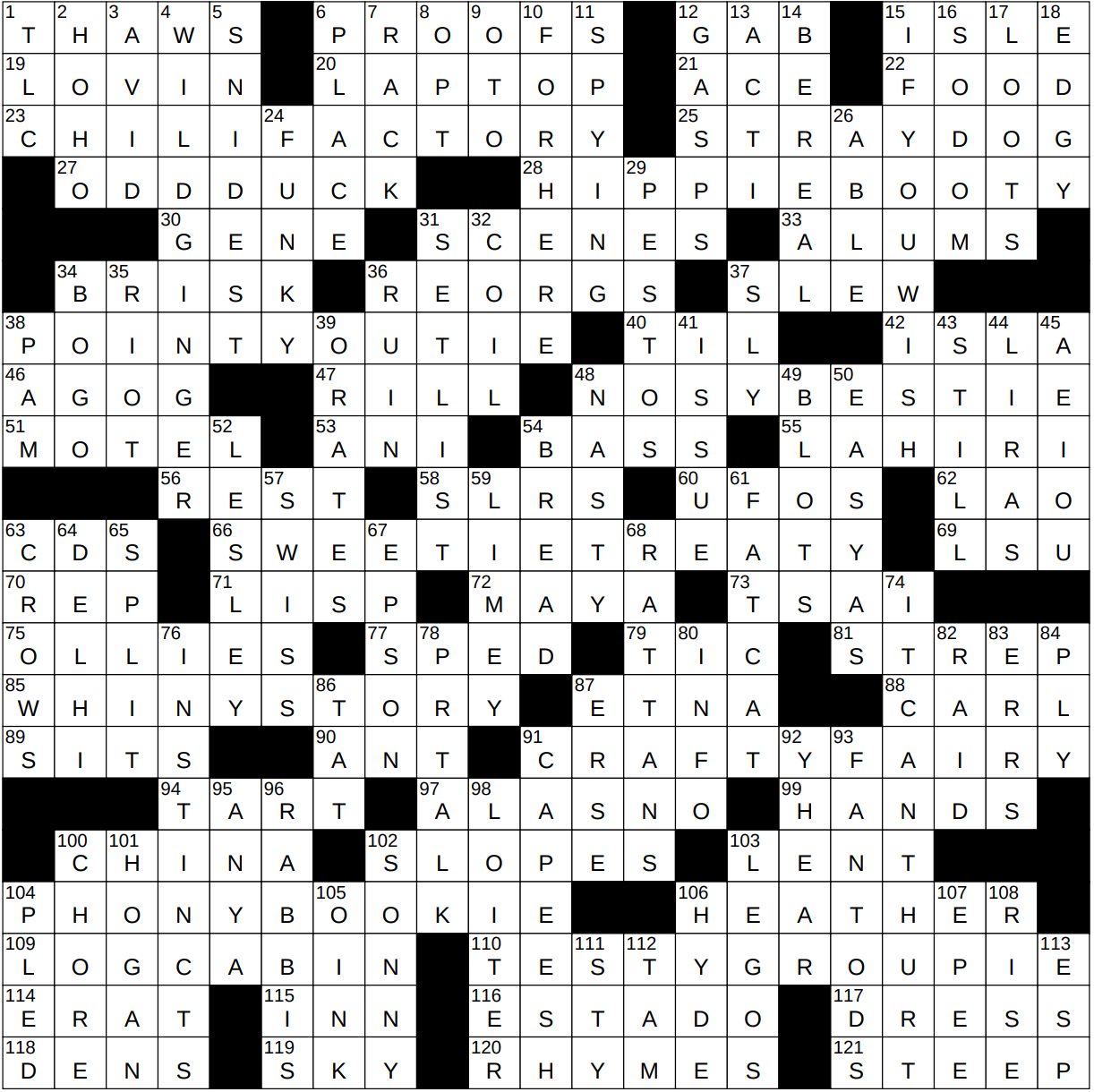 0122-23 NY Times Crossword 22 Jan 23, Sunday 