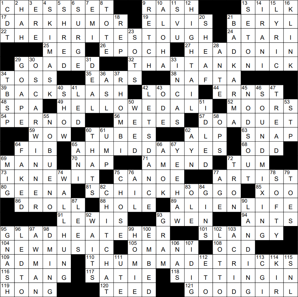 NY Times Crossword Solution 5 Feb 2023 