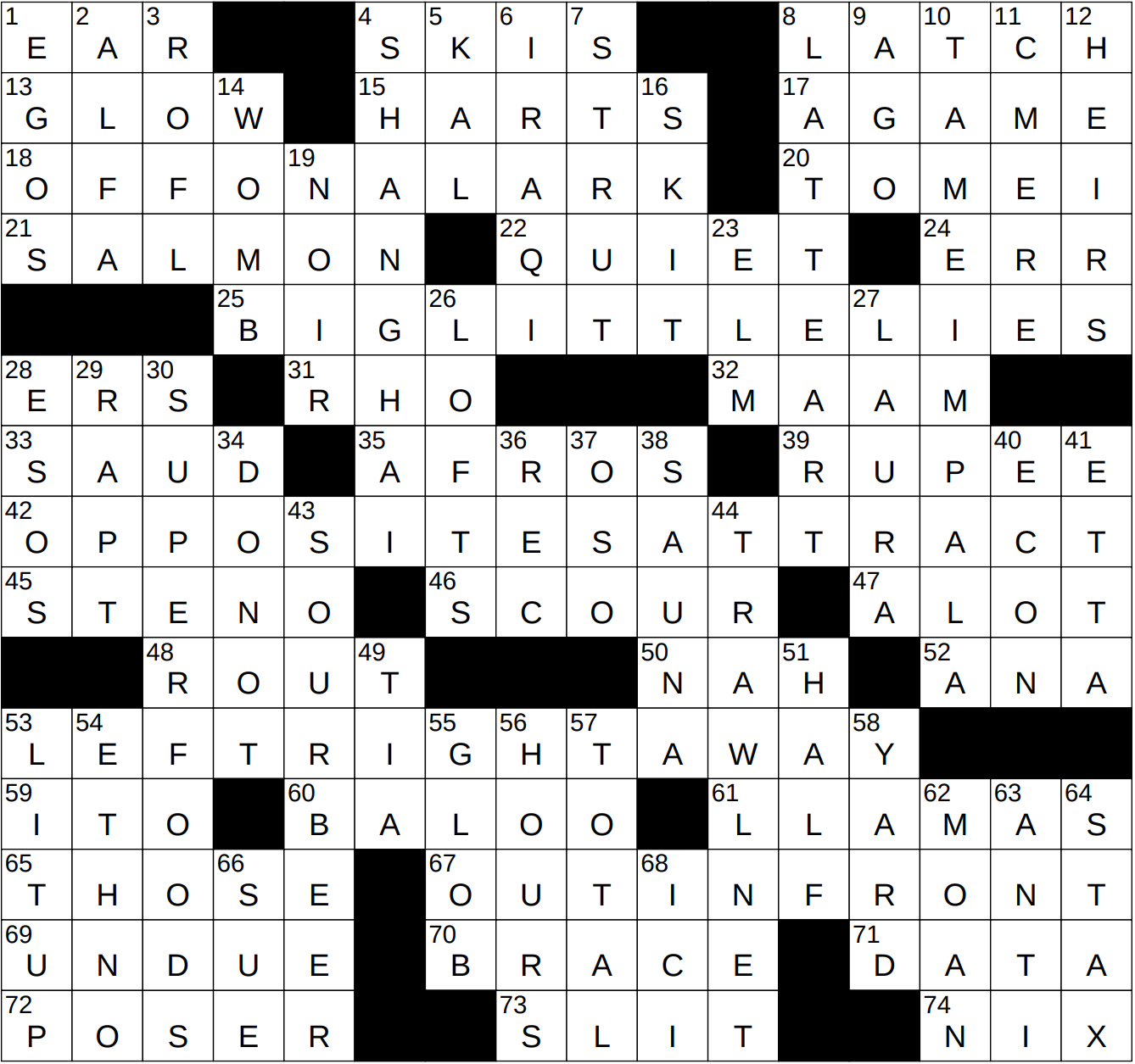  - Page 2 of 5151 - Answers to the New York Times Crossword