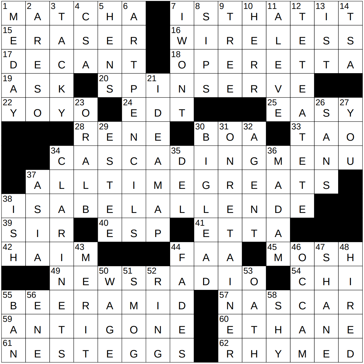 0512 23 NY Times Crossword 12 May 23 Friday NYXCrossword com