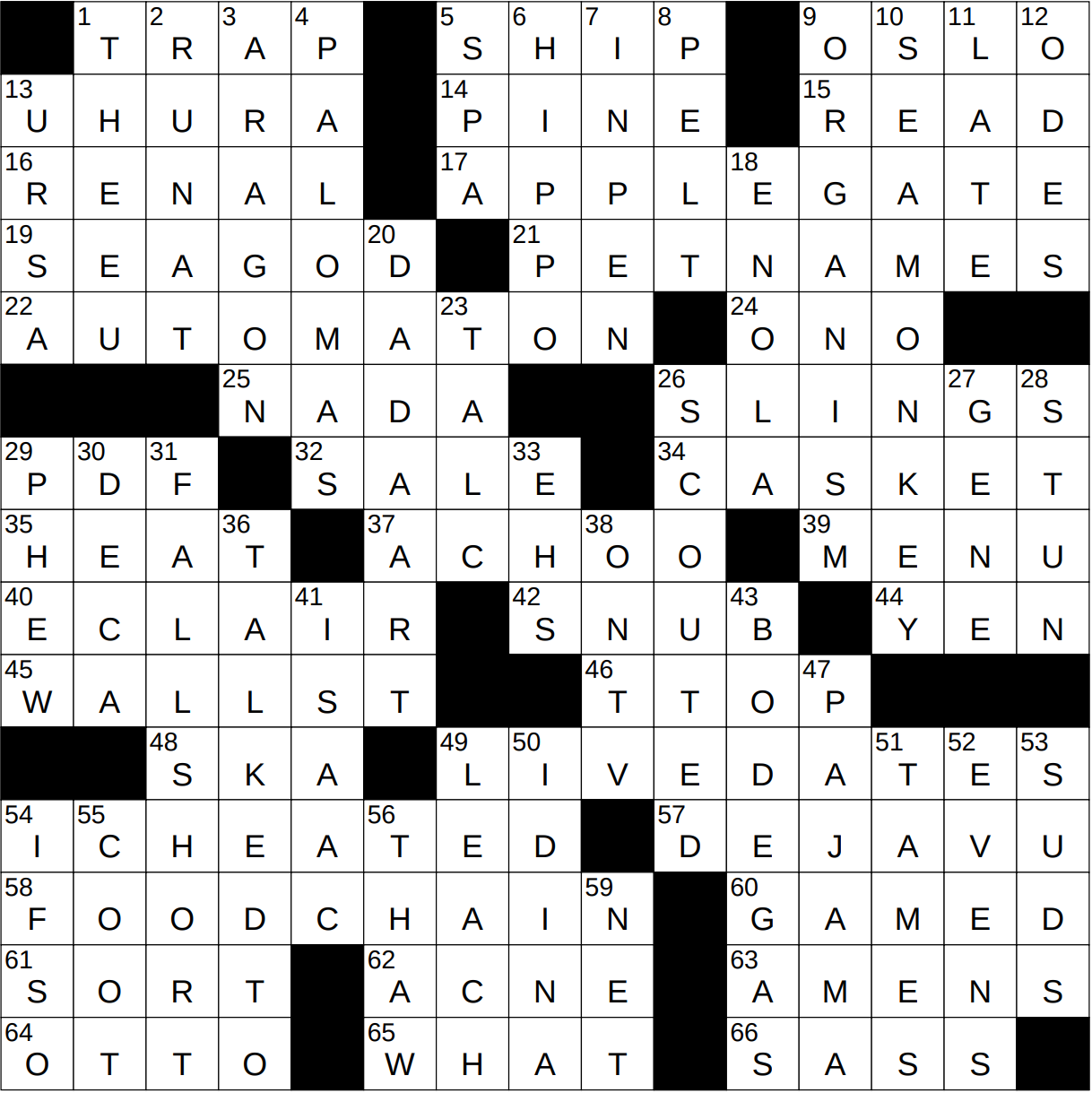 food chain crossword puzzle