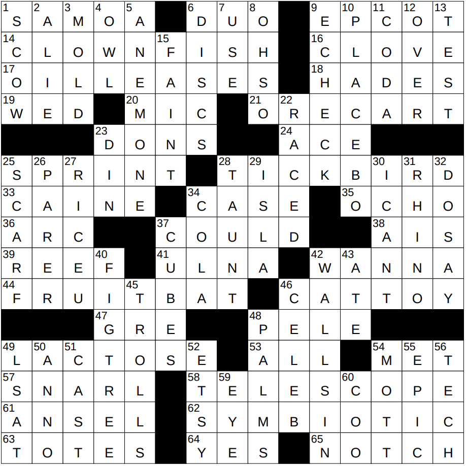 0905 23 NY Times Crossword 5 Sep 23 Tuesday NYXCrossword com