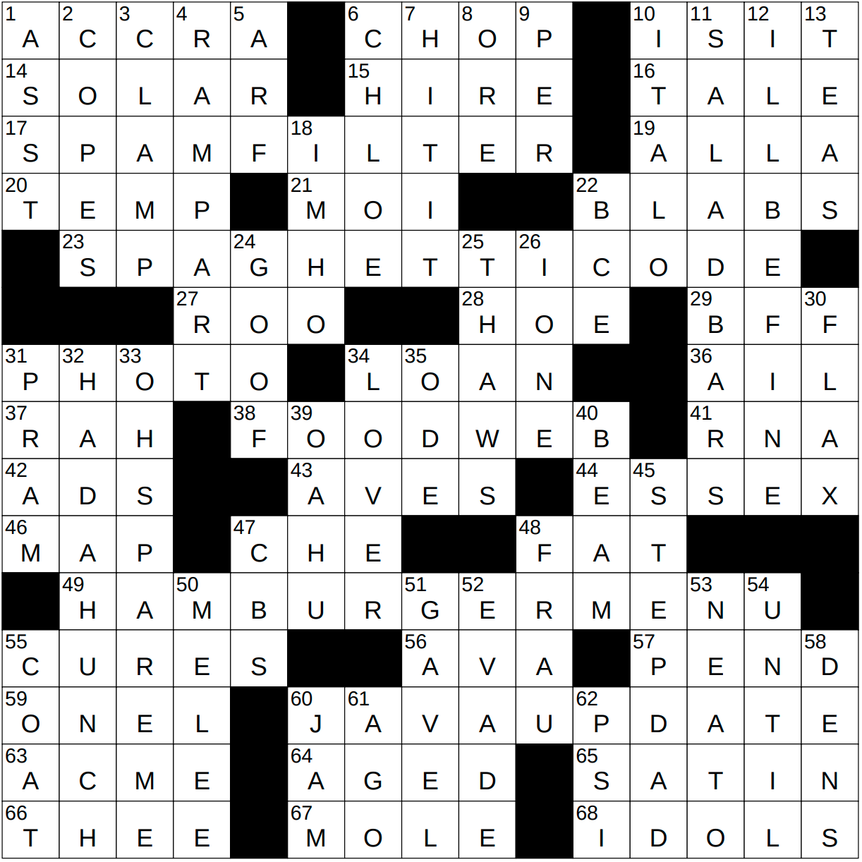 Inconsistent crossword clue