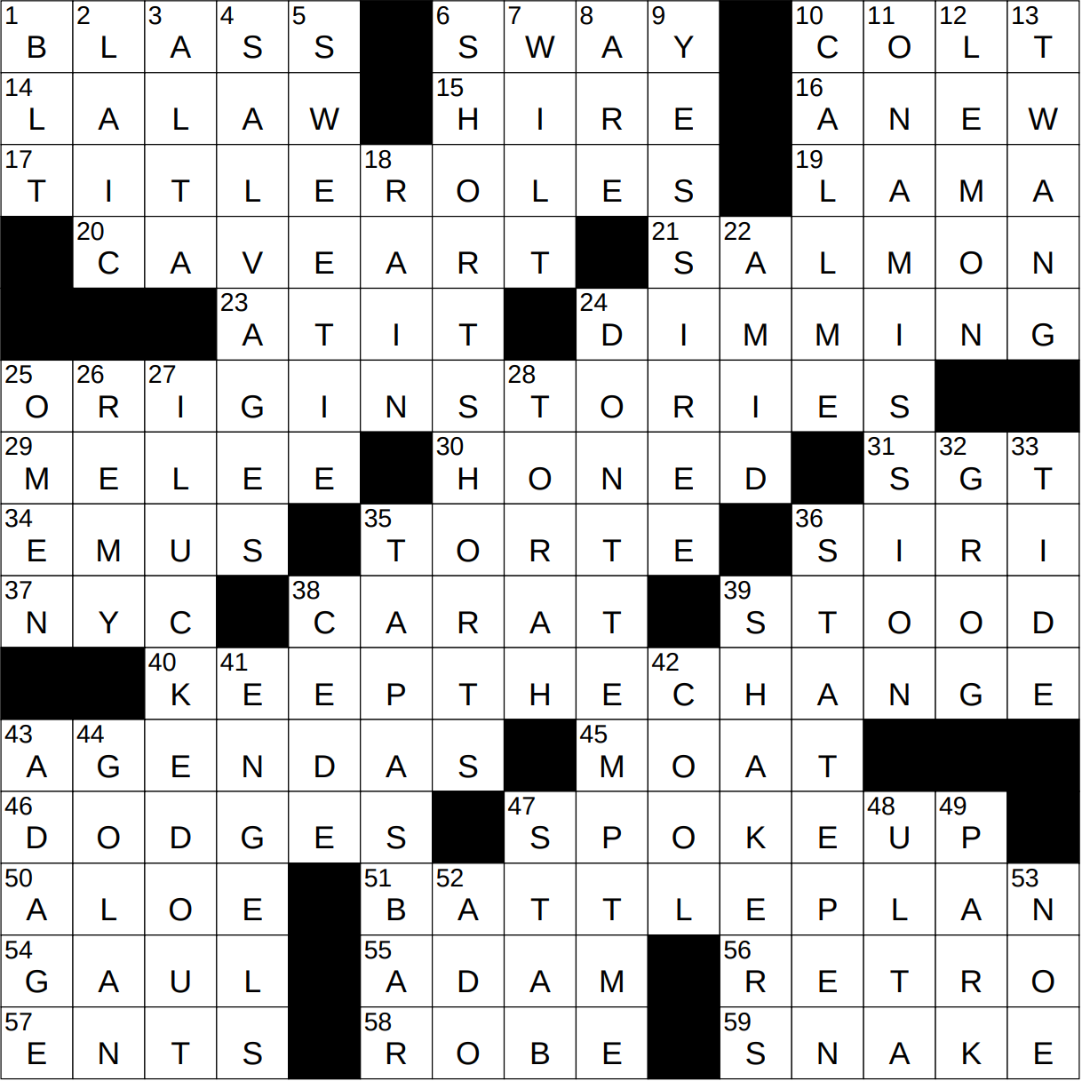 Dodges Crossword Clue